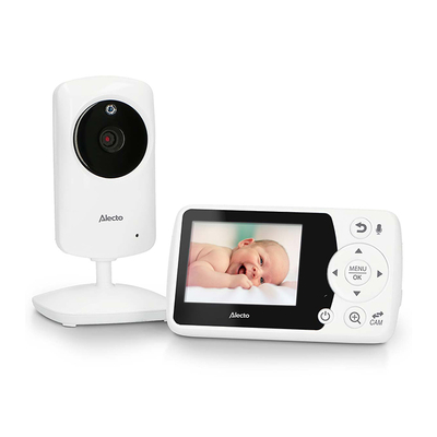 ALECTO ALECTO DVM64