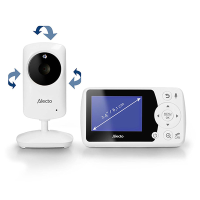 ALECTO ALECTO DVM64