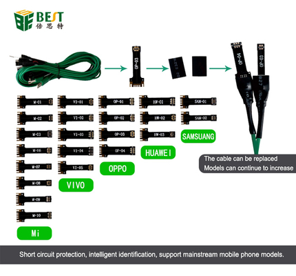 BEST repair tool BST-063, για iPhone & Android smartphones