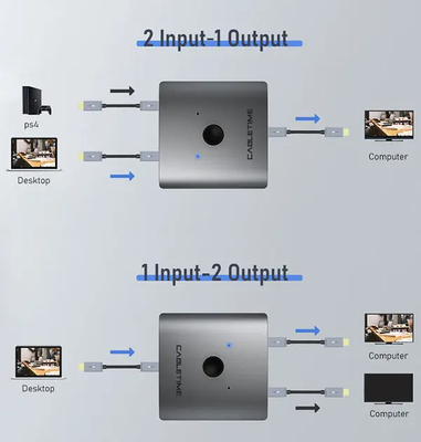 CABLETIME HDMI switch CT-HS4K-2G, 2 σε 1, 4K/60Hz, bidirectional, γκρι