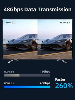 CABLETIME καλώδιο HDMI 2.1 CT-HM8K με Ethernet, 8K/60Hz, 48 Gbps, 2m, μαύρο