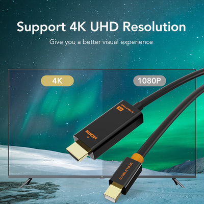 CABLETIME καλώδιο mini DisplayPort σε HDMI CT-03G4K60, 4K, 1.8m, λευκό
