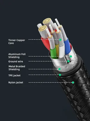 CABLETIME καλώδιο USB-C σε USB CT-AMCMG1, 3A, 5Gbps, 0.5m, μαύρο