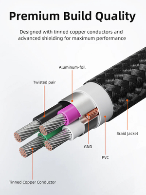 CABLETIME καλώδιο USB-C σε USB Type B CT-CMBM1, 480Mbps, 1m, μαύρο