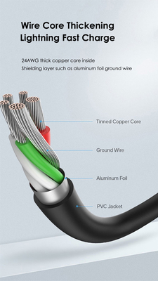 CABLETIME καλώδιο USB-C σε USB U323A, 3A, 480Mbps, 1m, λευκό