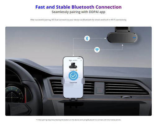 DDPAI smart σετ καμερών αυτοκινήτου N5 Dual, 4K/1080p, WiFi/Bluetooth, GPS