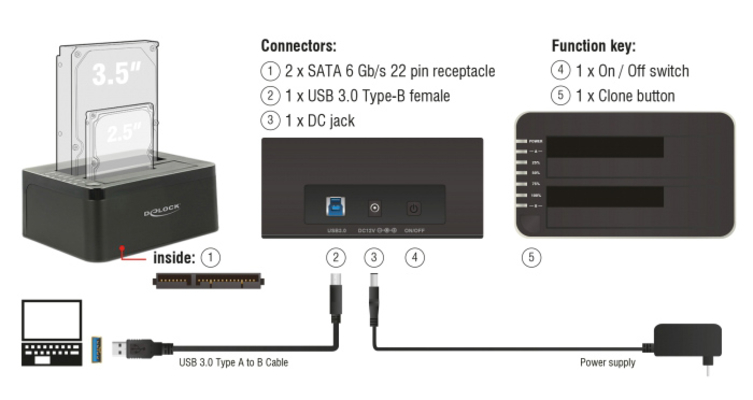 DELOCK docking station για 2.5" ή 3.5" SATA HDD/SSD 62661, 2 θέσεων, 6Gbps, clone function, μαύρο