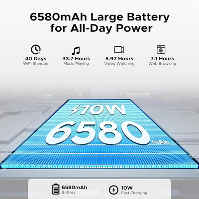 DOOGEE tablet Tab A9, 10.1", 3/64GB, Android 15, 6580mAh, μαύρο