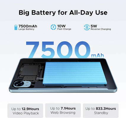 DOOGEE tablet Tab G5, 10.1", 3/128GB, 4G, Android 16, 7500mAh, μπλε