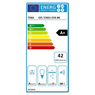Εντοιχιζόμενος Απορροφητήρας TEKA EcoPower 3+1 Ταχύτητες 760m3/h 53,2cm GFL 57651 EOS BK Μαύρο 113100005