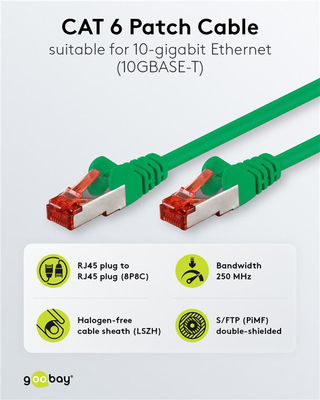 GOOBAY καλώδιο δικτύου 68288, CAT 6 S/FTP, copper, 250MHz, 0.50m, πράσινο