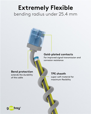 GOOBAY καλώδιο δικτύου 74225, CAT 6A U/UTP, ultra slim, copper, 500MHz, 5m, γκρι