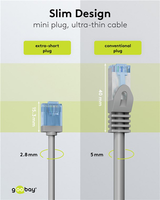 GOOBAY καλώδιο δικτύου 74228, CAT 6A U/UTP, ultra slim, copper, 500MHz, 15m, γκρι