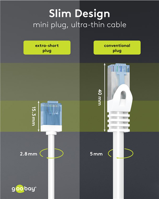 GOOBAY καλώδιο δικτύου 74286, CAT 6A U/UTP, ultra slim, copper, 500MHz, 1m, λευκό
