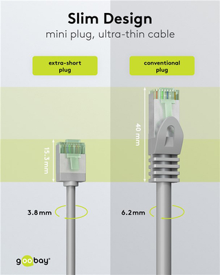 GOOBAY καλώδιο δικτύου 74348, CAT 8.1 U/FTP, ultra slim, copper, 40Gbps, 3m, γκρι