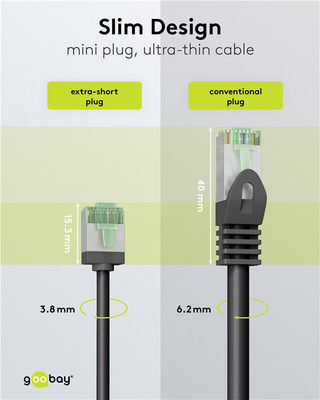 GOOBAY καλώδιο δικτύου 74354, CAT 8.1 U/FTP, ultra slim, copper, 40Gbps, 2m, μαύρο