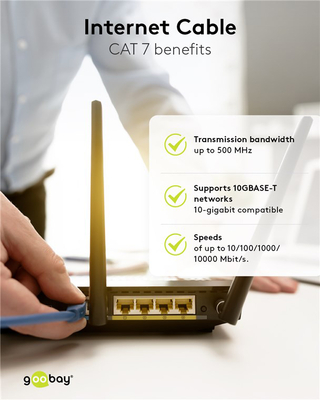 GOOBAY καλώδιο δικτύου 91572, CAT 7 S/FTP, copper, 500MHz, 0.25m, μαύρο