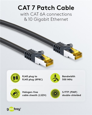 GOOBAY καλώδιο δικτύου 91572, CAT 7 S/FTP, copper, 500MHz, 0.25m, μαύρο