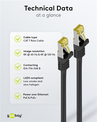 GOOBAY καλώδιο δικτύου 91572, CAT 7 S/FTP, copper, 500MHz, 0.25m, μαύρο