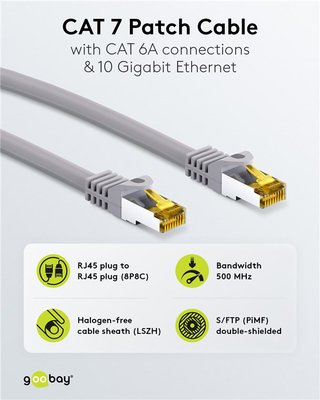 GOOBAY καλώδιο δικτύου 91621, CAT 7 S/FTP, copper, 500MHz, 5m, γκρι