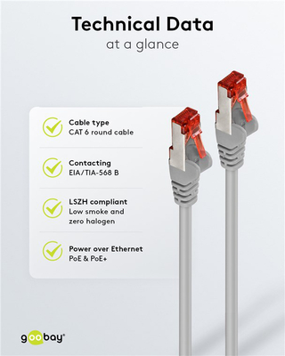 GOOBAY καλώδιο δικτύου 95579, CAT 6 S/FTP, copper, 250MHz, 1.5m, γκρι
