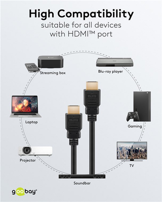 GOOBAY καλώδιο HDMI 80096 με Ethernet, soft, 4K/60Hz, 18 Gbps, 0.5m, μαύρο