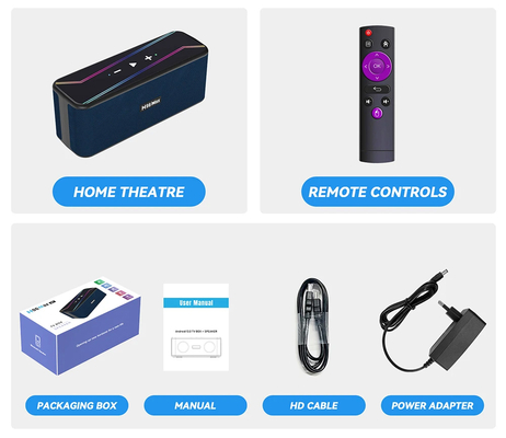H96 MAX TV Box & ηχείο M7, RK3528, 8K, 4/32GB, WiFi, Bluetooth, Android 13