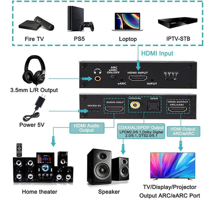 HDMI audio extractor CAB-H151, 7.1 Audio, 4K/60Hz, eARC, μαύρο