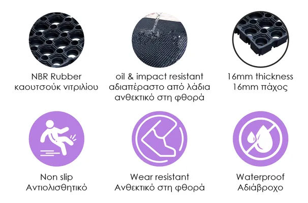 HOME USE πατάκι εισόδου HUH-0209, αντιολισθητικό, καουτσούκ, 60x40cm, 16mm πάχος, μαύρο