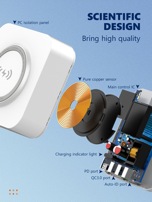 LDNIO σταθμός φόρτισης AW004, USB-C/3x USB/wireless, 32W, PD/QC, λευκός