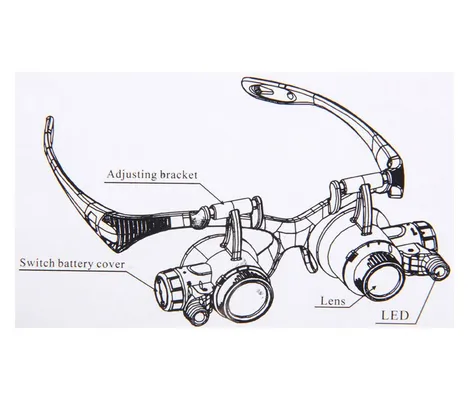 Μεγεθυντικός Φακός Κεφαλής 9892GJ 10x, 15x, 20x, 25x με Led σε Σκελετό Γυαλιών