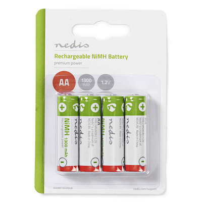 NEDIS NEDIS BANM13HR64B