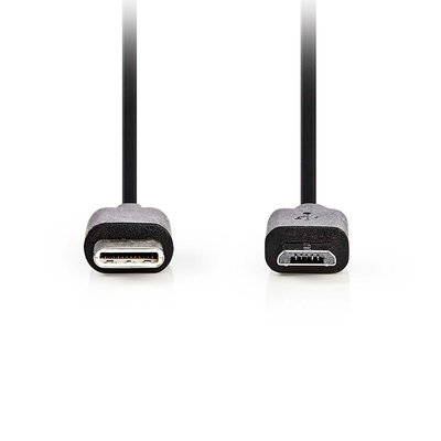 NEDIS NEDIS CCGL60750BK10