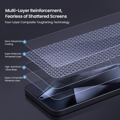 NILLKIN tempered glass 2.5D H+ Pro για Samsung Galaxy S25