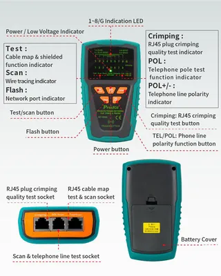 PROSKIT tester καλωδίων δικτύου MT-7029N για RJ45/11/12
