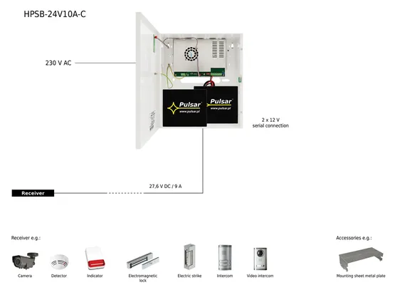 PULSAR τροφοδοτικό HPSB-24V10A-C, 27.6V/10A