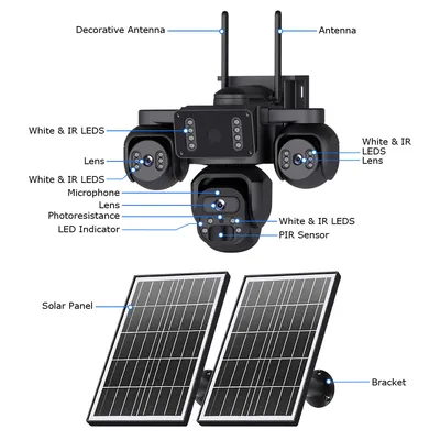SECTEC smart ηλιακή κάμερα ST-523-9MAOV-4G-EU, triple lens, 3MP, 4G, SD, PTZ, IP66
