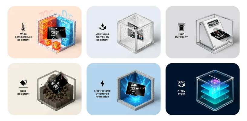 SILICON POWER κάρτα μνήμης microSDXC Express Hypera, 256GB, PCIe Gen 3x1, C10 UHS-I U3 A1 V30