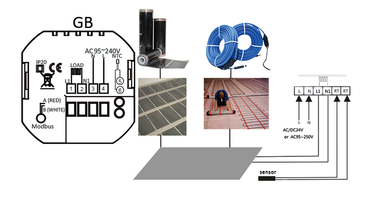 Smart θερμοστάτης πετρελαίου BHT-002-GBLW, WiFi, χωνευτός, λευκός