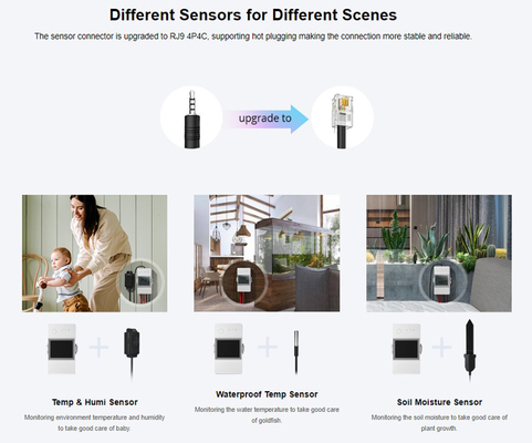 SONOFF smart διακόπτης ελέγχου θερμοκρασίας/υγρασίας THR320D, WiFi, 20A