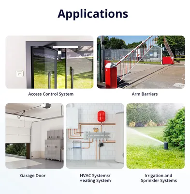 SONOFF smart διακόπτης MINI-D, WiFi, συμβατός με Matter, λευκός