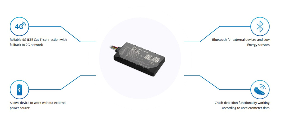 TELTONIKA GPS tracker αυτοκινήτου FMC920, 4G/GSM/GPRS/GNSS, Bluetooth