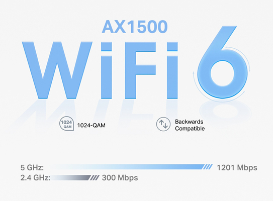 TP-LINK Home Mesh Wi-Fi System Deco X10, 1500Mbps AX1500, Ver. 1.0, 2τμχ