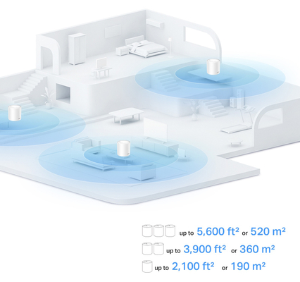 TP-LINK Home Mesh Wi-Fi System Deco X10, 1500Mbps AX1500, Ver. 1.0, 2τμχ
