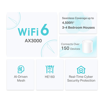 TP-LINK Home Mesh WiFi 6 System Deco X50, 3000Mbps AX3000, V1.0, 2τμχ