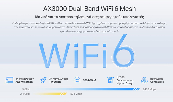 TP-LINK Whole Home Mesh Deco X50-Outdoor AX3000 Dual-Band Wi-Fi 6, Ver.1