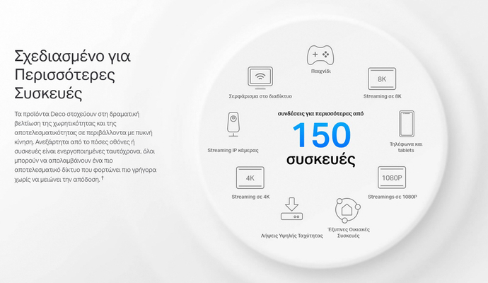 TP-LINK Whole Home Mesh Deco X50-Outdoor AX3000 Dual-Band Wi-Fi 6, Ver.1