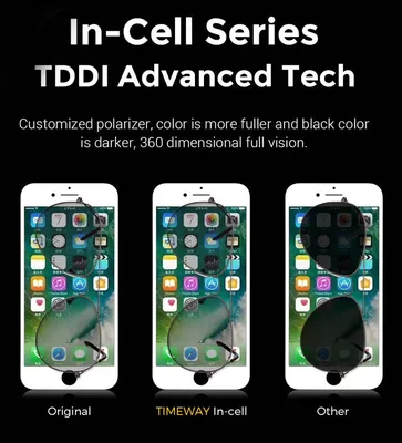 TW INCELL LCD ILCD-017 για iPhone ΧR, camera-sensor ring, earmesh, μαύρη