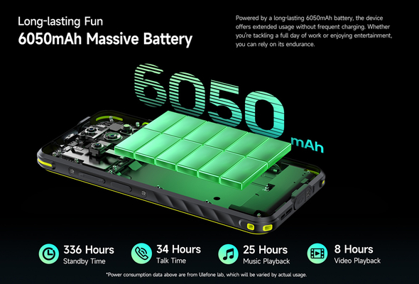 ULEFONE smartphone Armor X31, 6.56", 6/128GB, 6050mAh, IP68/IP69K, μαύρο