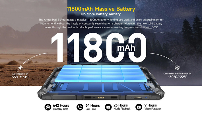 ULEFONE tablet Armor Pad 4 Ultra, 10.36", 8/256GB, 11800mAh, IP68/IP69K, 5G, μαύρο